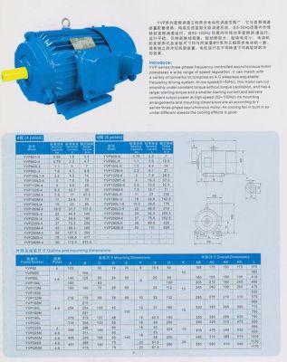 y132m-4电机外形尺寸？长宽132平方如何设计图