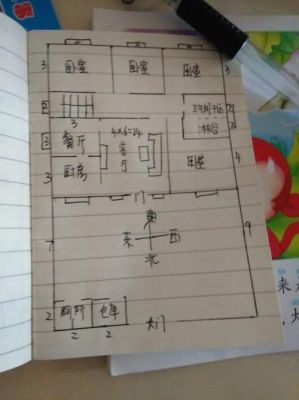 7字型墙面怎么布置？农村自建房7字形设计图