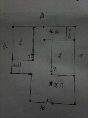 7字型墙面怎么布置？农村自建房7字形设计图