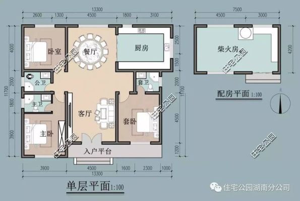 柴火房尺寸多大合适？农村自建柴火房设计