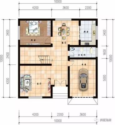 10X12槽钢一米有多重？10x12房屋设计方案