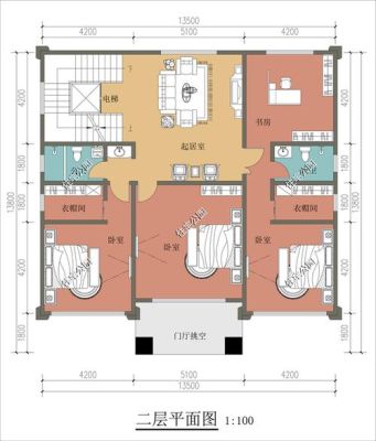 农村自建房如何做好卫生间的下水管道？农村建别墅洗手间排水设计图