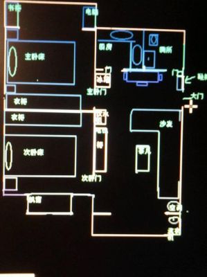 住房下面的须要输入号码才能进入的叫什么门?怎么使用的？卧室进门是墙壁怎么设计图