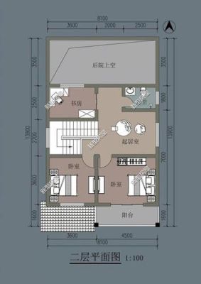 13×40+48×87+13×8的简便运算？8x13米的房屋设计图纸