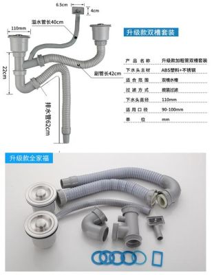 洗菜盆下水管如何安装？洗菜盆下水管安装设计图