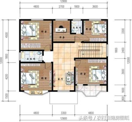 95平米地基农村别墅怎样设计结构，要图纸？农村别墅户型设计图纸下载