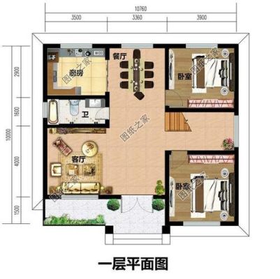 2021年农村林地建房新规？农村一百平米房屋设计