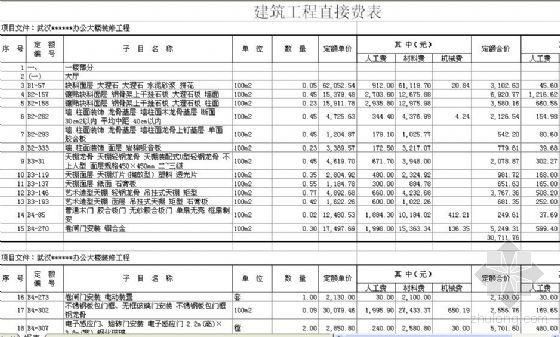 一栋10层一万平的办公楼造价？办公楼设计报价书