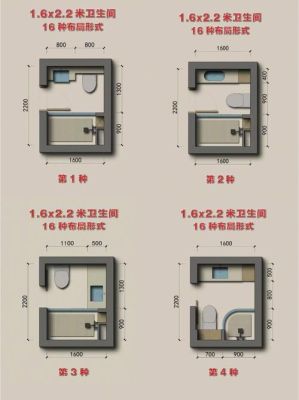 1.6米方形卫生间布局设计？方形厕所怎样设计图