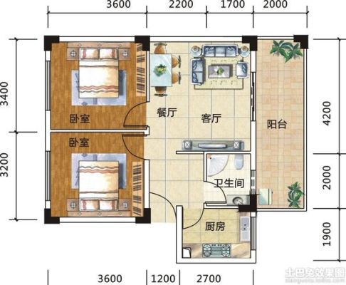 60平方的房子够一家四口住吗？60平米房子的设计图