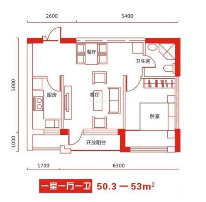 60平方可以分几房？60平米房子的设计图片欣赏