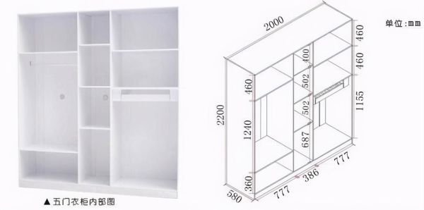 1米宽的衣柜柜门怎么分？衣柜门结构设计图