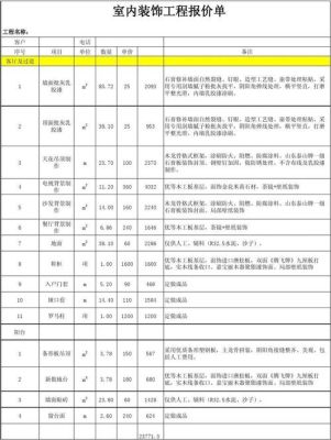 谁说说装修施工图报价大概多少钱？免费的室内装修设计图纸