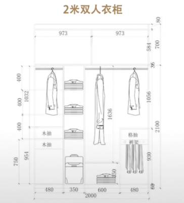 1.2米宽的柜子做什么样的门？衣柜门结构设计图片