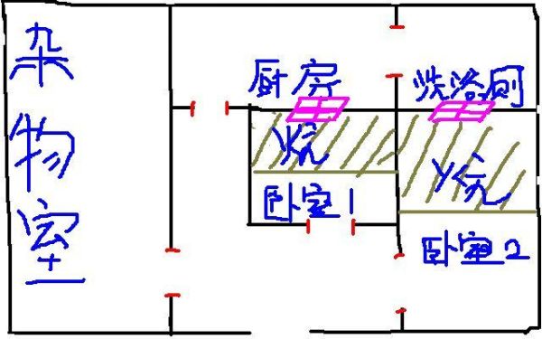 平房、火炕一头大一头小有什么说法？平房带炕设计图