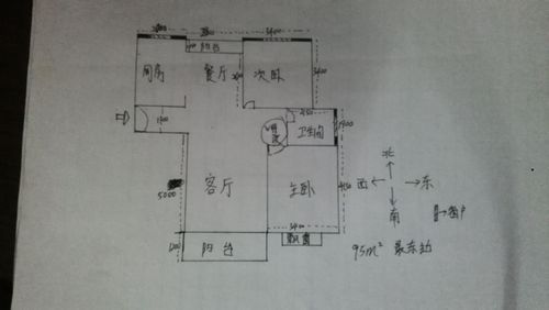 95平方米的房子可以住几人？95平的房子设计