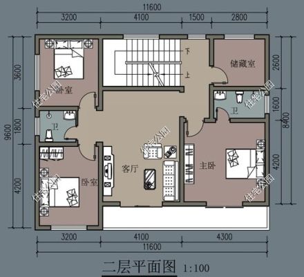 农村自建房9米进深,11米开间三房一厅？11米9米房屋设计图纸