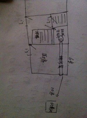 老式房屋怎样改独立下水？旧平房改造设计