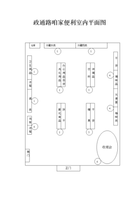 上下两层适合开便利店吗？便利店两层平面设计图