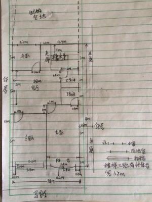 门面承重墙是怎么样的？商铺住宅图纸设计