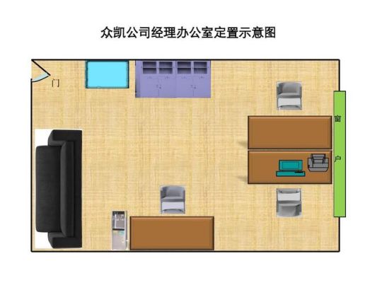 项目部里面怎么布置？办公室平面布置方案设计说明书