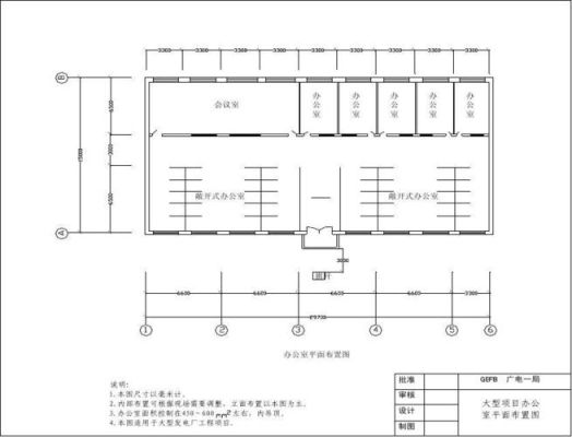 项目部里面怎么布置？办公室平面布置方案设计说明书