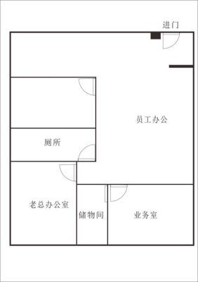 项目部里面怎么布置？办公室平面布置方案设计说明书