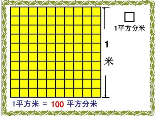 51平方分米等于多少平方米填分数？小房子51平方的设计