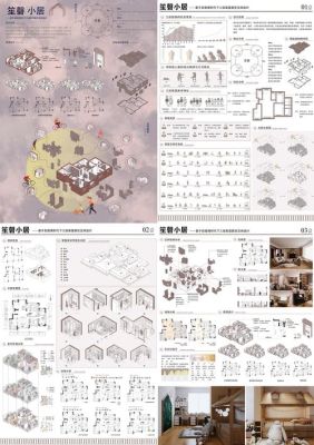 全国有哪些艺术院校？环境设计大型国际比赛