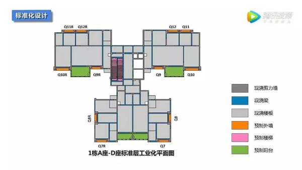 bim户型指的是住宅嘛？户型模型设计说明