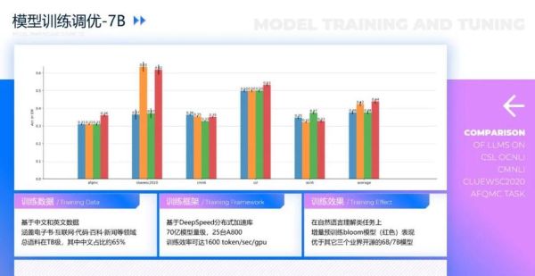 vtuberstudio创意工坊里模型怎么使用？设计创意模型下载