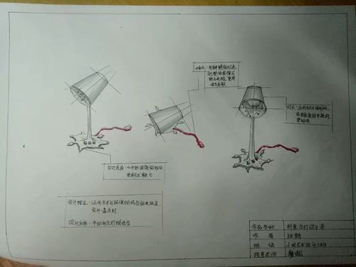 该怎么写一个设计作品的设计构思？关于灯的设计图