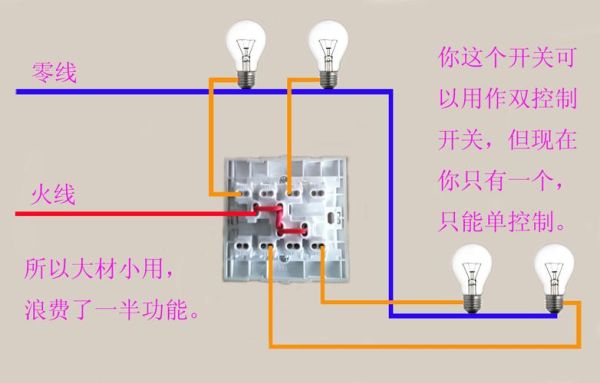 入户进门开关怎么接线？进门开关应该怎样设计