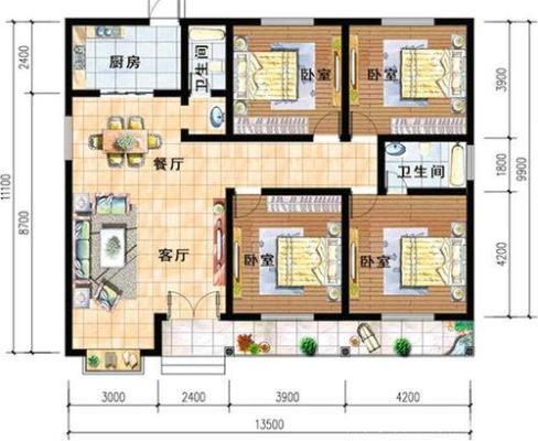 单层自建房楼梯间最佳布局？平房建筑格局设计