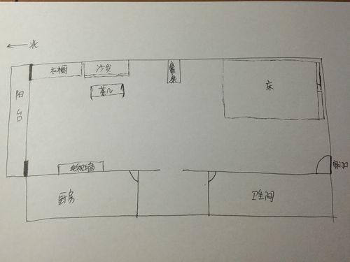 小户型房间装修？小户型房如何装修设计图纸