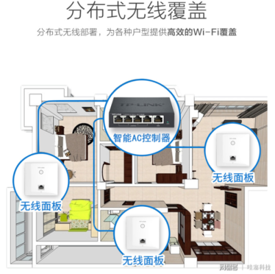 小户型无线路由器放哪里合适？小户型排屋设计图