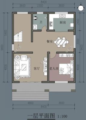 农村自建房前后间距小怎么造房？自建房设计图面积小