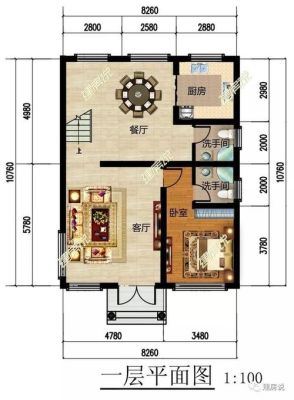 10x8米现代最佳户型？现代农村房屋户型设计应是哪样