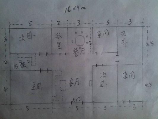 农村做100平米砖瓦平房要多少大工？100平米农村平房设计图