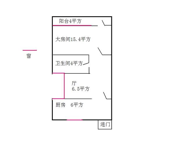 出租房空开一般多大合适？小房间出租屋设计图