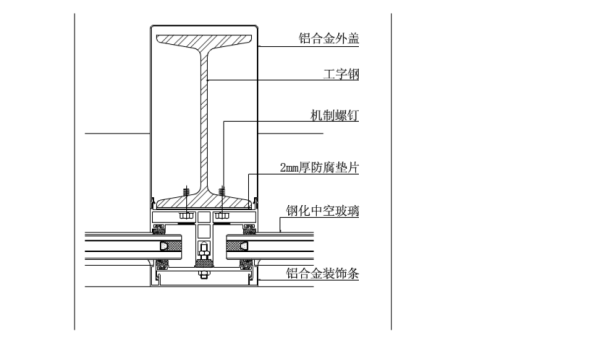 幕墙安装规范及标准？室内墙幕设计