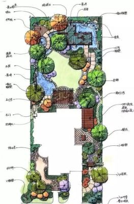 广东十种最旺庭院的树？庭院种植设计平面图