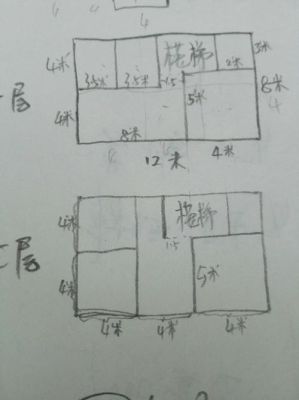 今年在农村建房，地基是8米*12米(地基不用钱)，建2层，大概需要多少钱？二间2层楼房设计图