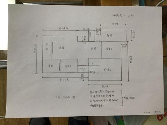 房间平面图怎画？房屋线路图怎么设计