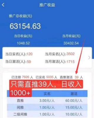 一天收入1000元左右，有哪些致富项目？阴面平台设计图