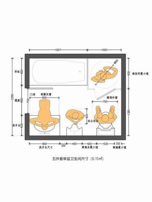 卫生间最小尺寸？小卫生间设计说明