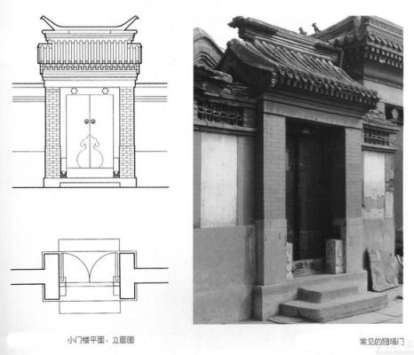 芦管门是什么意思？江南建筑门的设计图