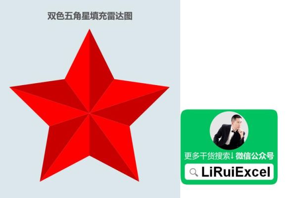 建筑图纸五角星图标表示么意思？四星级设计公司