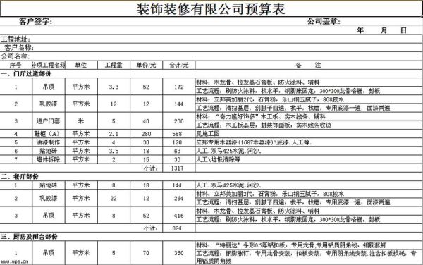 做室内效果图是个什么收费标准？室内设计 如何收费