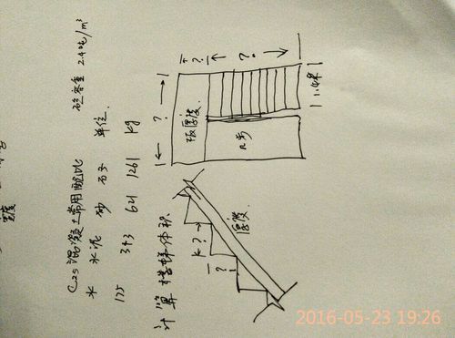 层高3.6米双跑楼梯要占地多长？层高3.6的楼梯设计